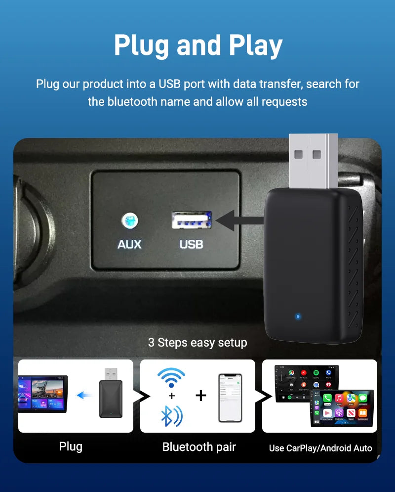 2025 NEW Mini 2in1 Wireless CarPlay&Android Auto Wireless Adapter Mini Box BT WiFi Fast Connect Plug&Play for Wired CarPlay Car