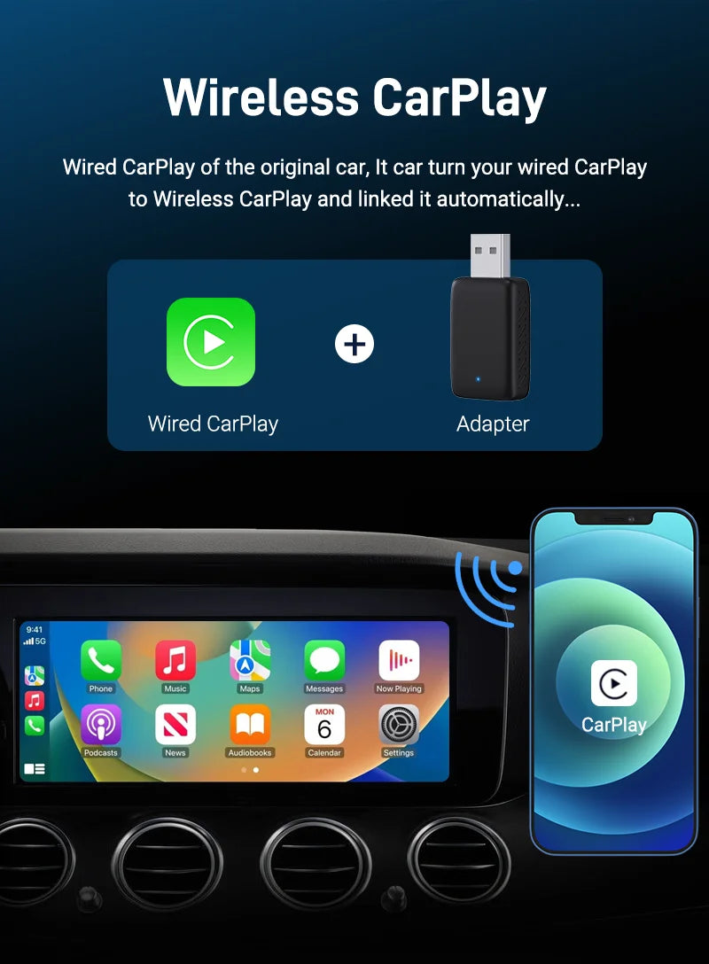 2025 NEW Mini 2in1 Wireless CarPlay&Android Auto Wireless Adapter Mini Box BT WiFi Fast Connect Plug&Play for Wired CarPlay Car