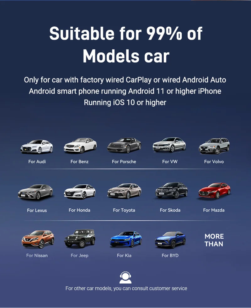 2025 NEW Mini 2in1 Wireless CarPlay&Android Auto Wireless Adapter Mini Box BT WiFi Fast Connect Plug&Play for Wired CarPlay Car