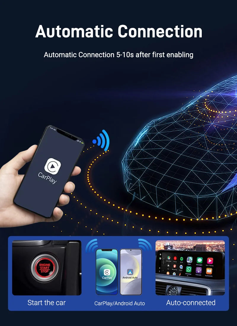 2025 NEW Mini 2in1 Wireless CarPlay&Android Auto Wireless Adapter Mini Box BT WiFi Fast Connect Plug&Play for Wired CarPlay Car