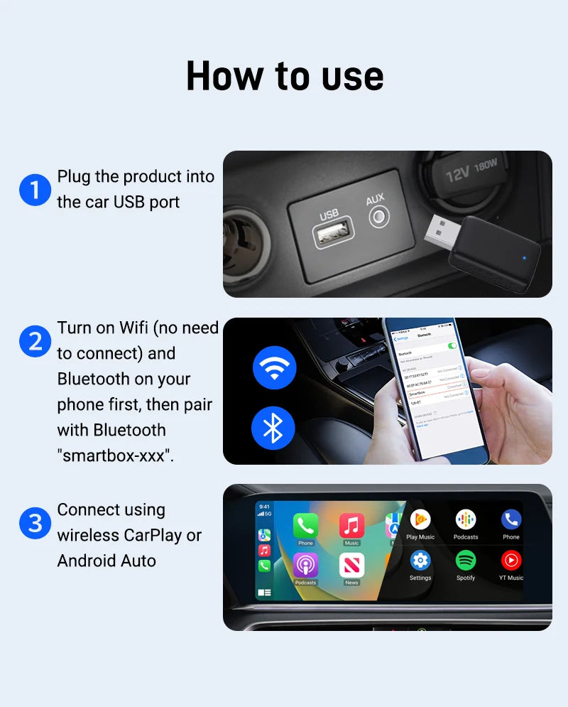 2025 NEW Mini 2in1 Wireless CarPlay&Android Auto Wireless Adapter Mini Box BT WiFi Fast Connect Plug&Play for Wired CarPlay Car