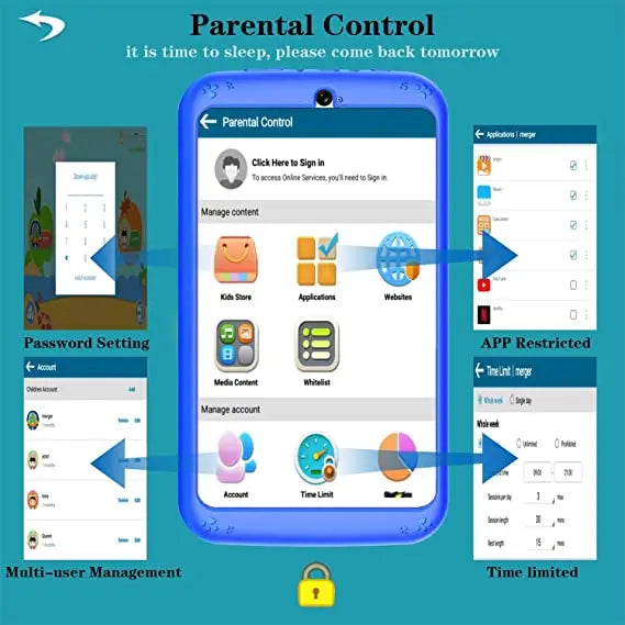 NEW 7 INCH E98 Android 10.0 KID Gift Tablet PC 1GBRAM +16G ROM  With Silicon Bracket Case Dual Camera WIFI